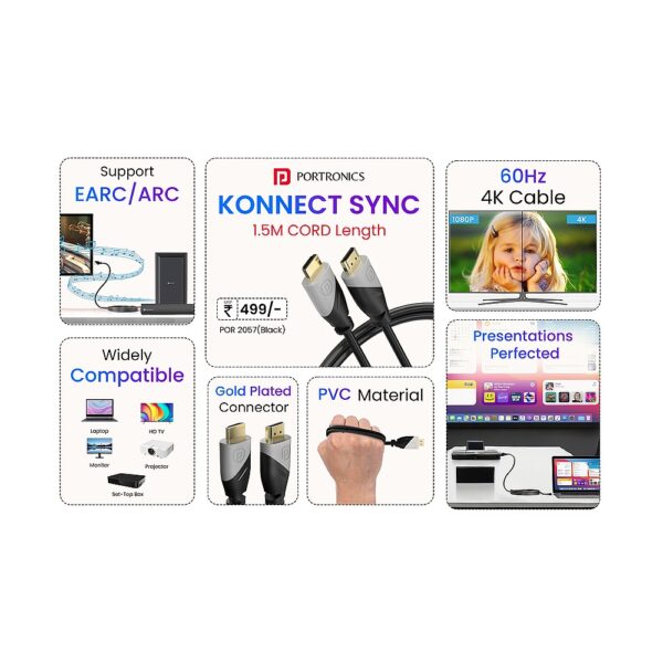 KONNECT SYNC 1.5M HDMI Cable