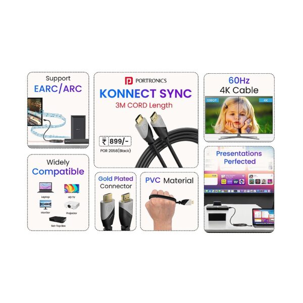 KONNECT SYNC 3M HDMI Cable