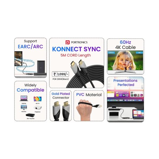 KONNECT SYNC 5M HDMI Cable